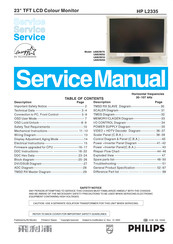 Philips IJ6B2W/76 Service Manual