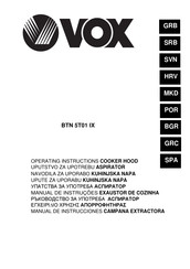 Vox BTN 5T01 IX Operating Instructions Manual