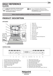 Hotpoint HFO 3T241 WFG X Daily Reference Manual