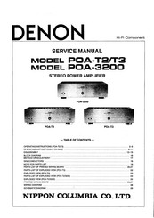 Denon POA-T2 Service Manual