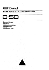 Roland D-50 Owner's Manual