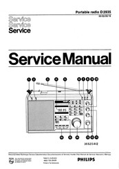 Philips D2935/00 Service Manual
