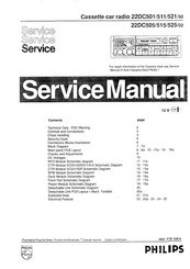 Philips 22DC501/00 Service Manual