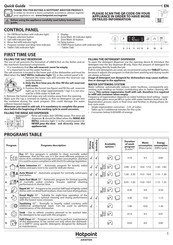 Hotpoint HI 5030 WEF Quick Manual