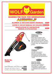 Wolf AIRWOLF 3500W User Manual