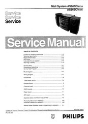 Philips AS665C/30 Service Manual