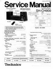 Technics SH-CH900 Service Manual