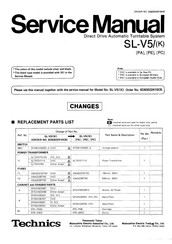 Technics OL-V5/K PC Service Manual