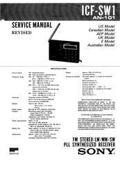 Sony ICF-SW1 Service Manual