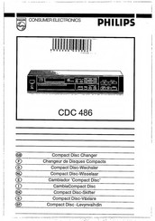 Philips CDC486 Manual