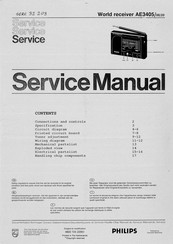 Philips AE3405 Service Manual