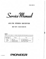Pioneer SX-727 Service Manual