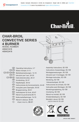 Char-Broil CONVECTIVE 468402418 Operating Instructions Manual