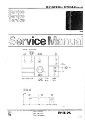 Philips 22RH544/15R Service Manual