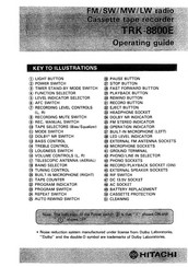 Hitachi TRK-8800E Operating Manual