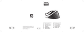 Philips PerfectCare PSG7040/10R1 User Manual