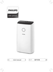 Philips DE3203 User Manual