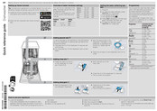 Bosch SPV4XMX28E Quick Reference Manual