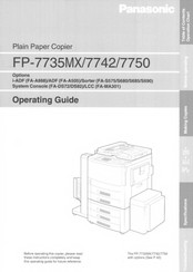 Panasonic FP-7735MX Operating Manual