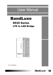 BandLuxe D530 Series User Manual