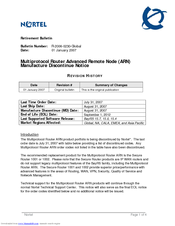 Nortel BayStack ARN Product Support Bulletin