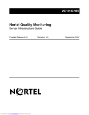 Nortel Quality Monitoring User Manual