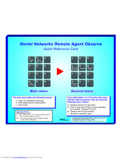 Nortel Observe Reference Manual