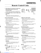 Onkyo TX-SR805 Code Manual