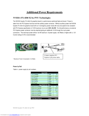 Nvidia NVIDIA Quadro FX 4500 X2 Supplementary Manual