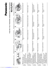 Panasonic Jetwriter KX-CLFU1 Install Manual