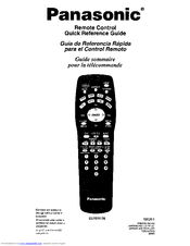 Panasonic EUR511156 Quick Reference Manual