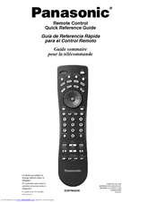 Panasonic EUR7603Z40 Quick Reference Manual