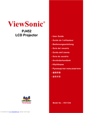 Viewsonic PJ452 - LCD XGA Projector-4.9LBS User Manual