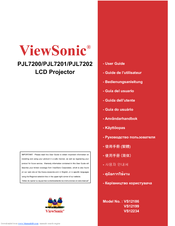 Viewsonic PJL7200 User Manual