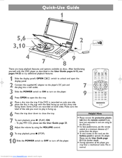 Magnavox MPD-700 Quick Use Manual