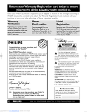 Philips Matchline 30PW8879 User Manual