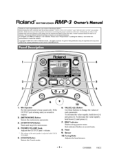 Roland Rhythm Coach RMP-3 Owner's Manual