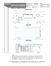 Sony RM-LG112 Dimensional Information