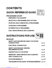 Whirlpool AWZ 3521 WP Instructions For Use Manual