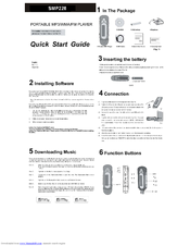 Sylvania SMP228 Quick Start Manual