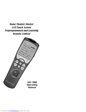 Home Theater Master MX-1000 Operating Manual