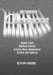Yamaha Clavinova CVP-202 Data List
