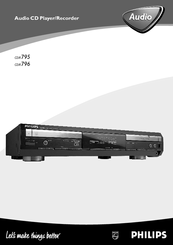 PHILIPS CDR79517 Manual