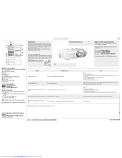 SMEG CR335APP Manual