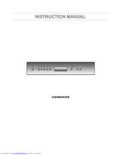 SMEG PL614WH-1 Instruction Manual