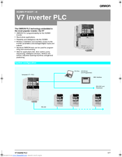 OMRON 3G3MV-P10CDT3-E System Configuration Manual