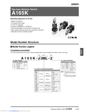OMRON A165K - Datasheet