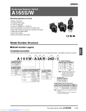 OMRON A165S - Datasheet