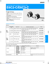 OMRON E6C2-CWZ6C Datasheet
