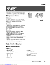 OMRON G3PX-220EC-CT03 Manual